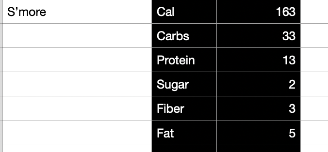 S’more